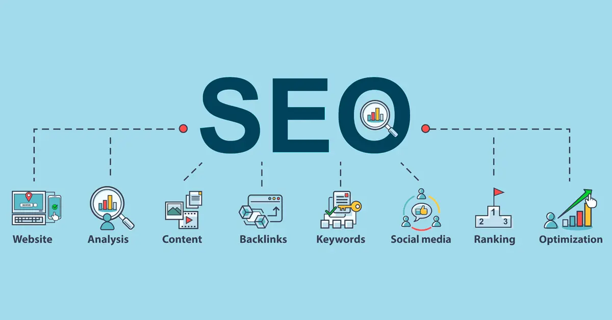ultimate guide on seo